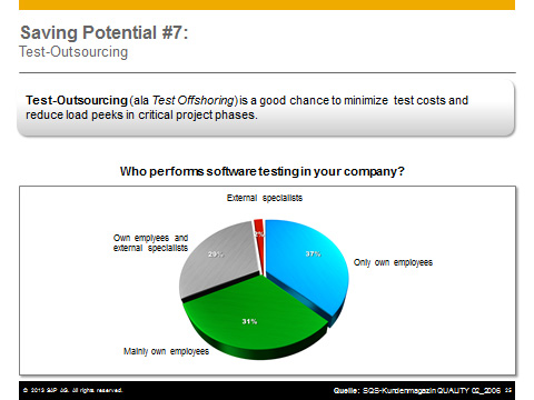 Sap тестировщик с чего начать. %D1%9115. Sap тестировщик с чего начать фото. Sap тестировщик с чего начать-%D1%9115. картинка Sap тестировщик с чего начать. картинка %D1%9115